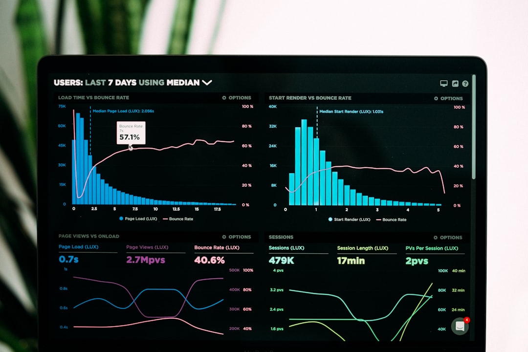 Performance analytics dashboard on a laptop screen, representing connected software workflows — Photo by Luke Chesser on Unsplash. Source: https://unsplash.com/photos/graphs-of-performance-analytics-on-a-laptop-screen-JKUTrJ4vK00